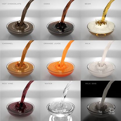 Liquid Shaders